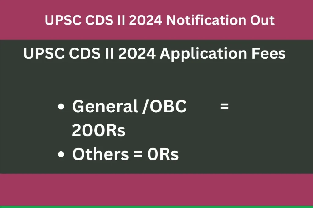 UPSC CDS II 2024 Application Fees