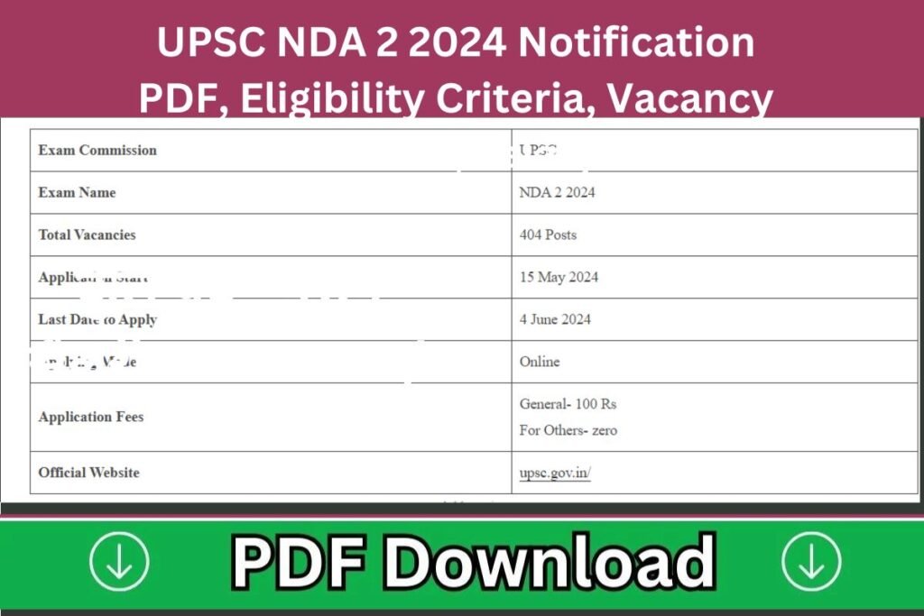 UPSC NDA 2 2024 Notification PDF, Eligibility Criteria, Vacancy Details, Salary